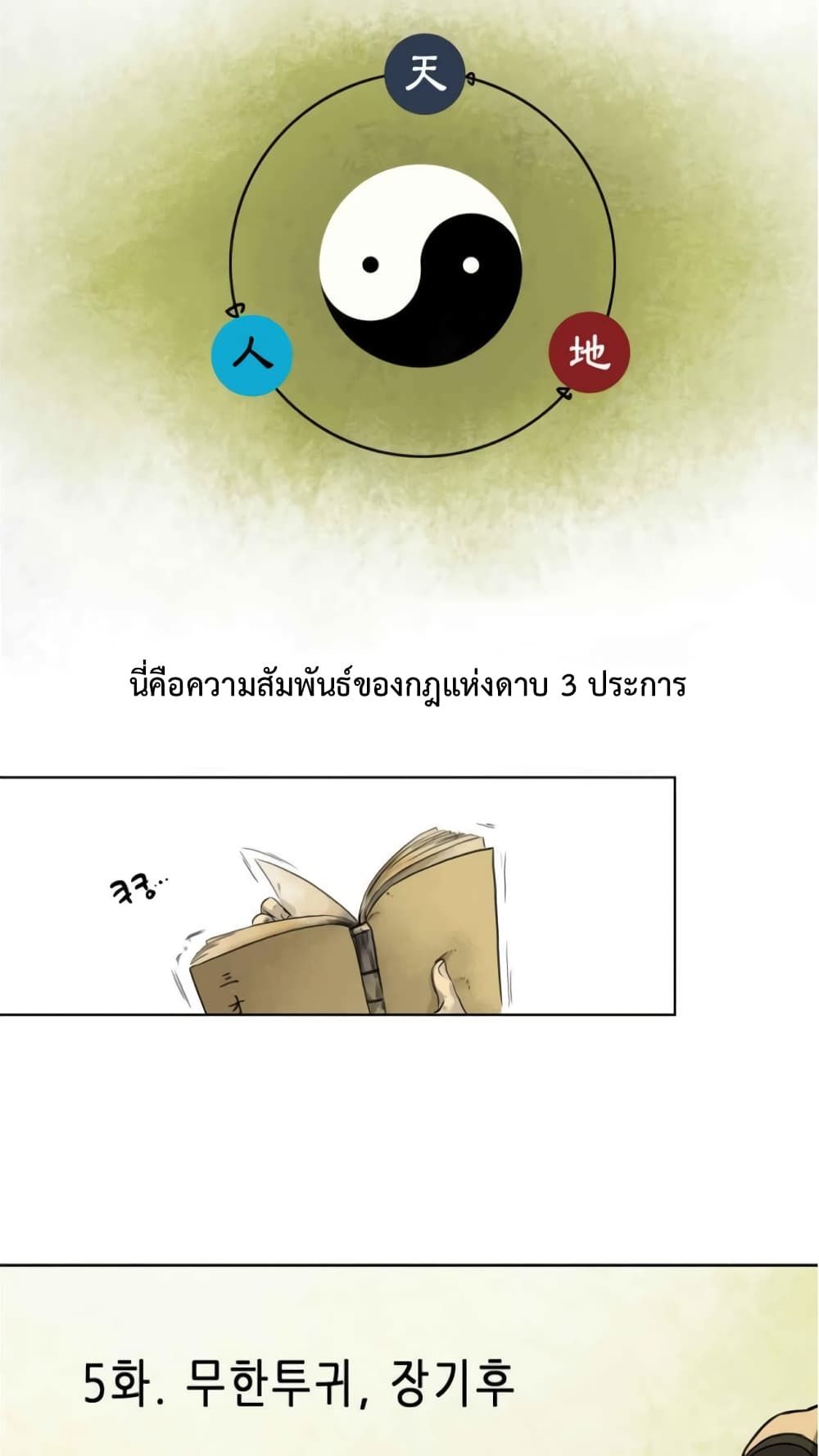 Infinite Level Up In Murim ตอนที่ 5 3