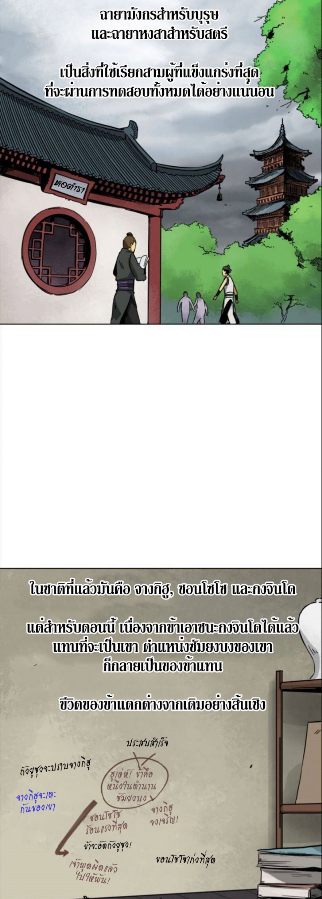 Infinite Level Up In Murim ตอนที่ 11 2