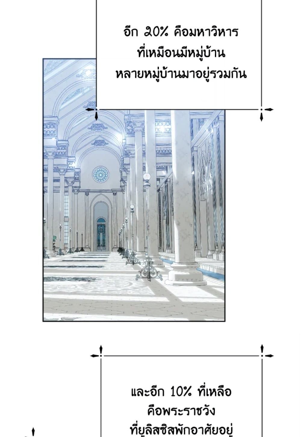 If You Remove the Kind Protagonist’s Mask ตอนที่ 6 36