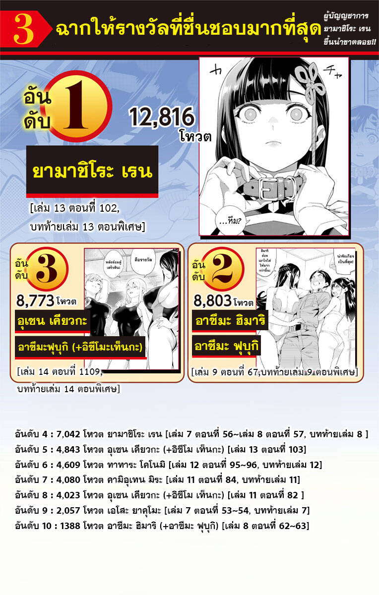 Mato Seihei no Slave ตอนที่ 129 27
