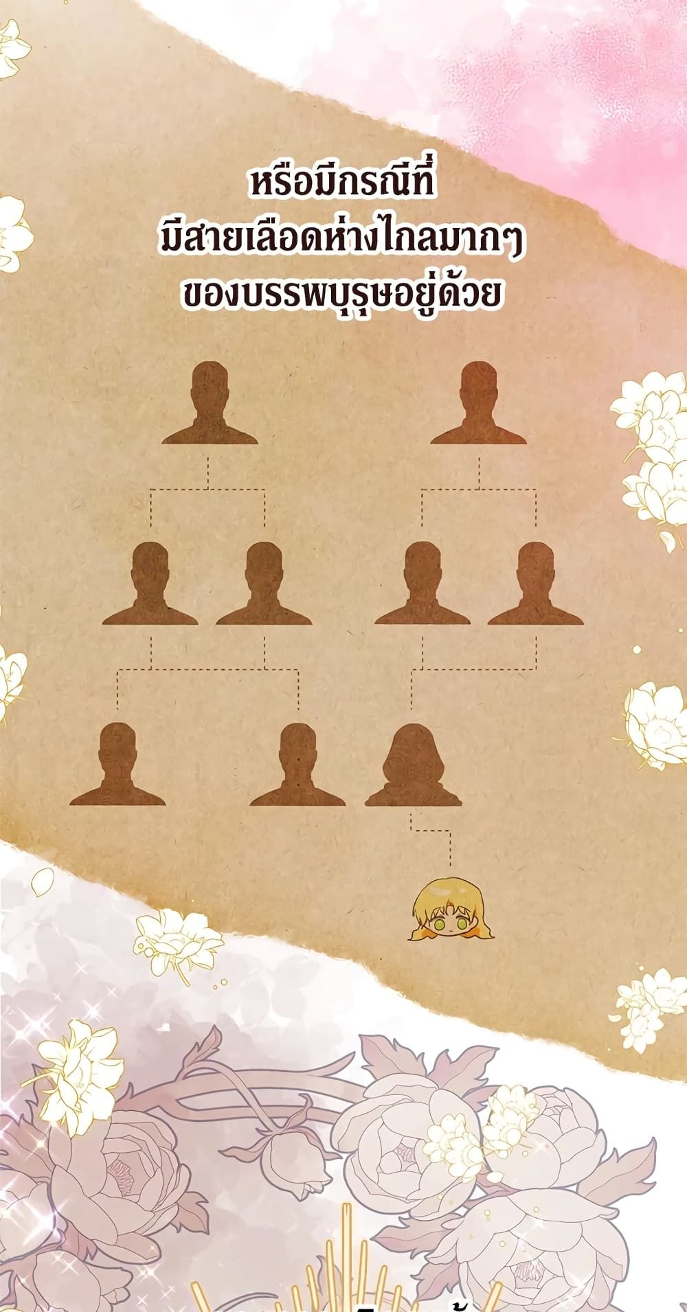 The Adopted Daughter-in-law Wants To Leave ตอนที่ 37 25