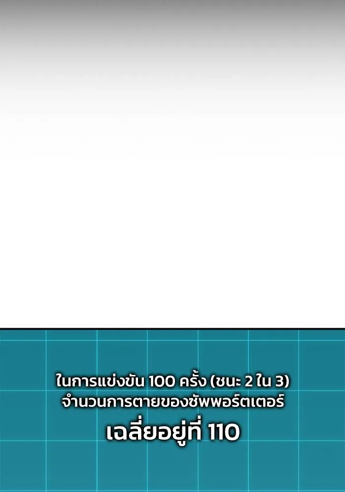 Superhuman Battlefield ตอนที่ 111 107