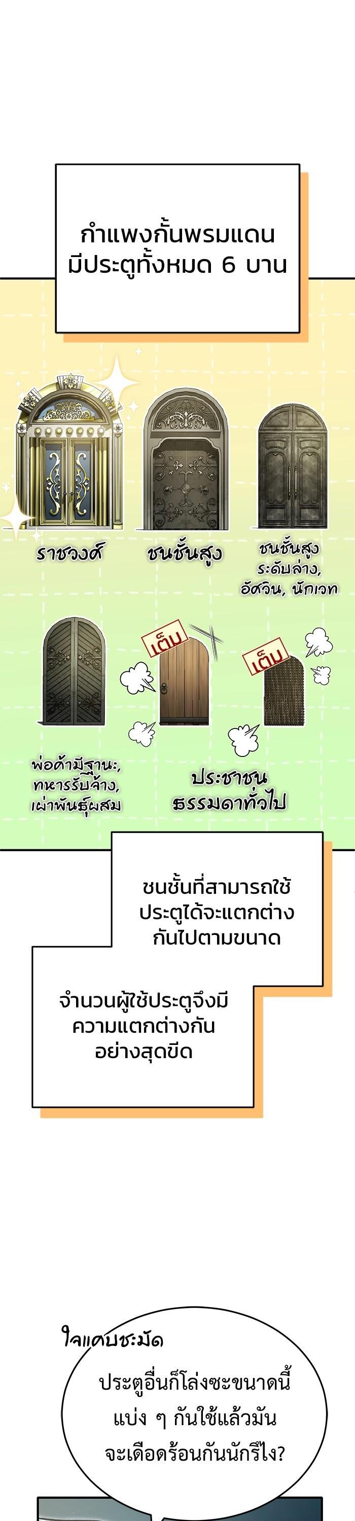 Regressor’s Life After Retirement ตอนที่ 31 9