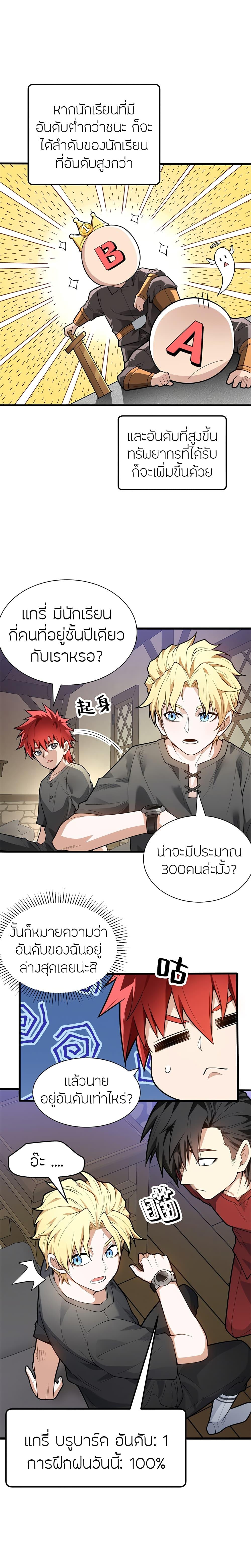 My Dragon System ตอนที่ 27 3