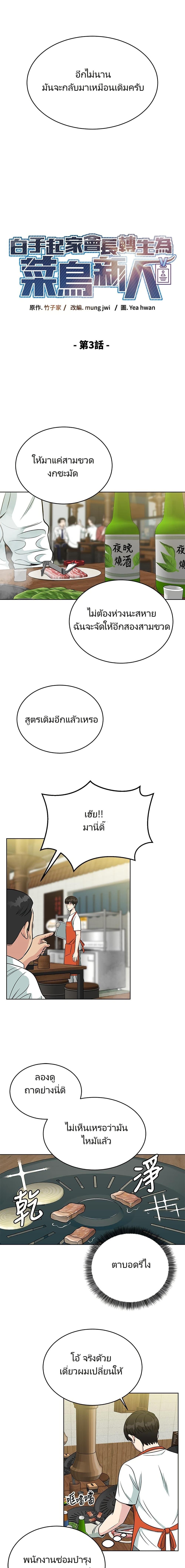 Reincarnated as a New Employee ตอนที่ 3 4
